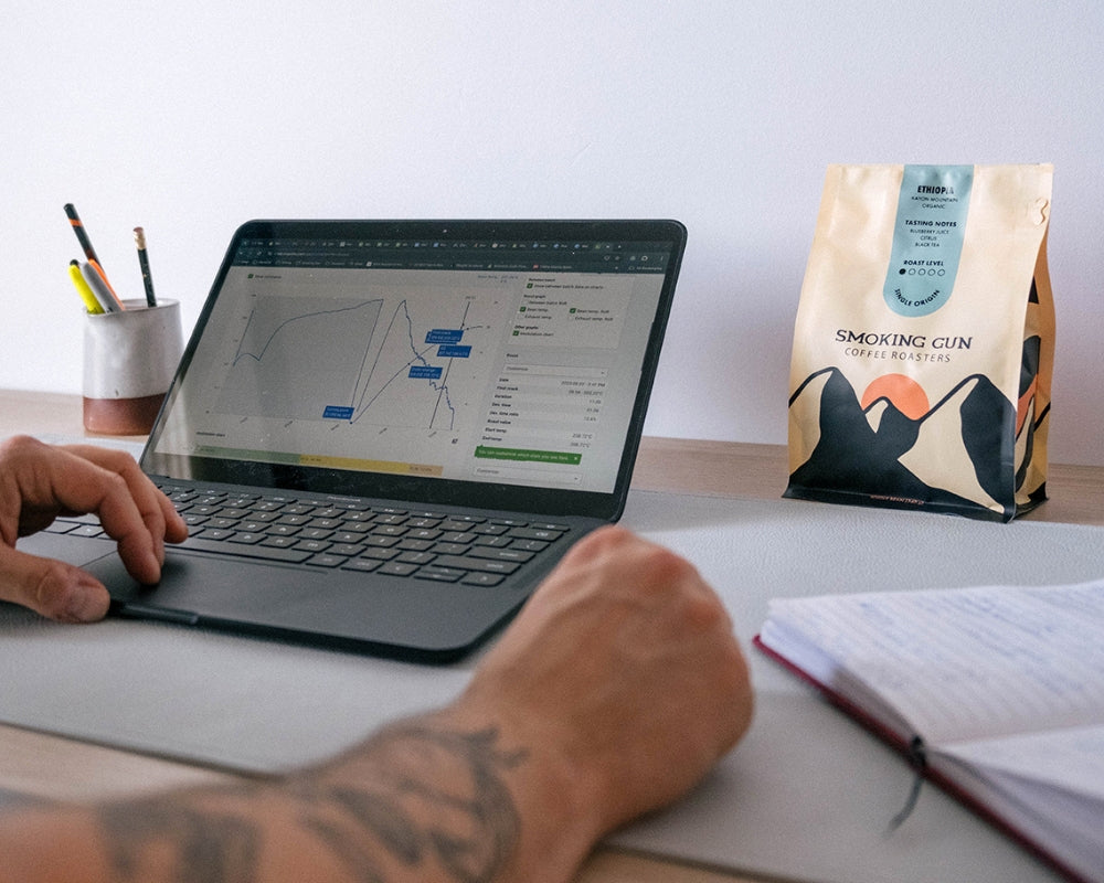 New site, new us! Just kidding. Same us and same delicious coffee.