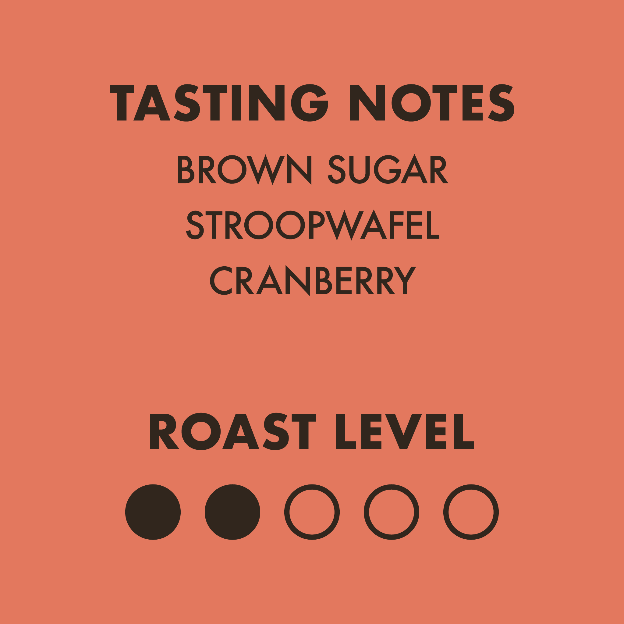 Costa Rica, West Valley, Fancy Sort