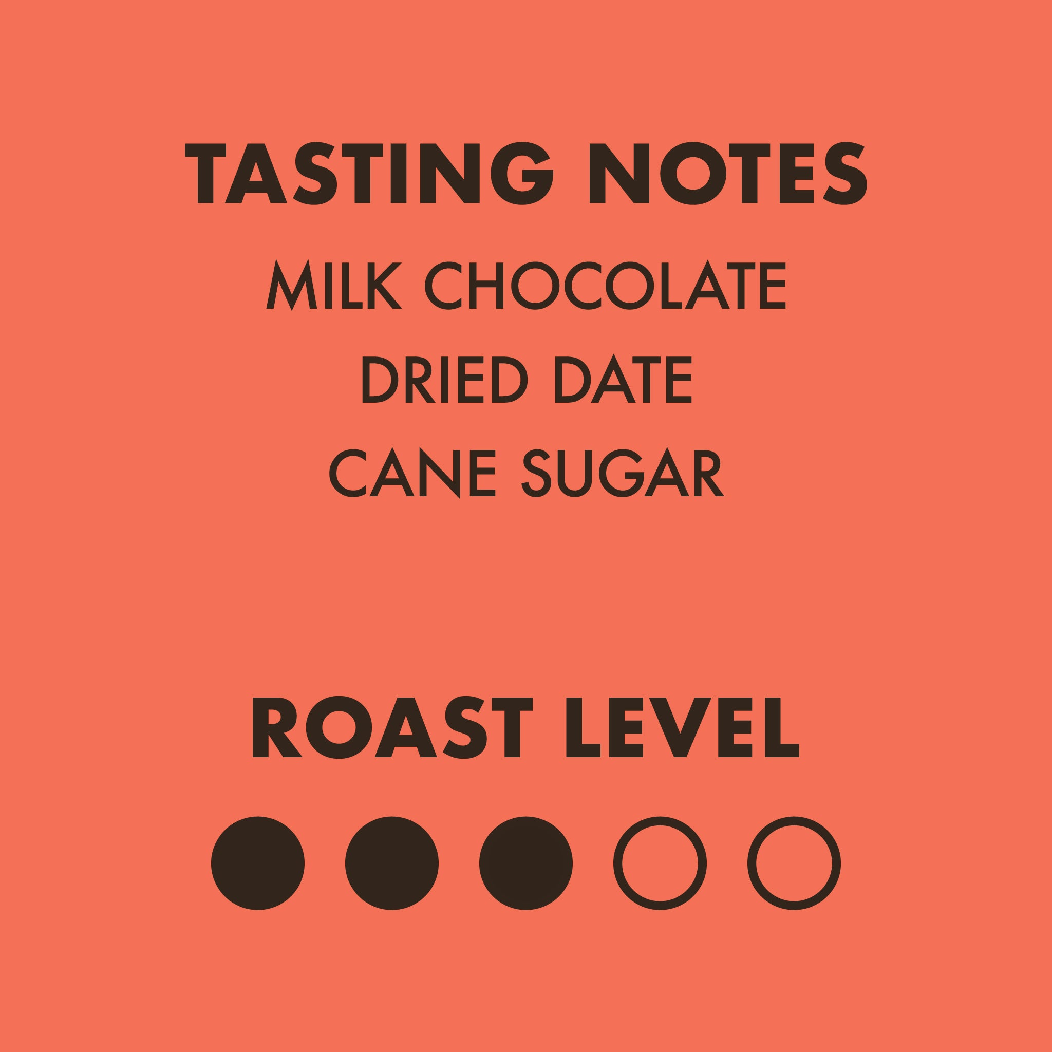 Colombia, Madre Maria, Washed