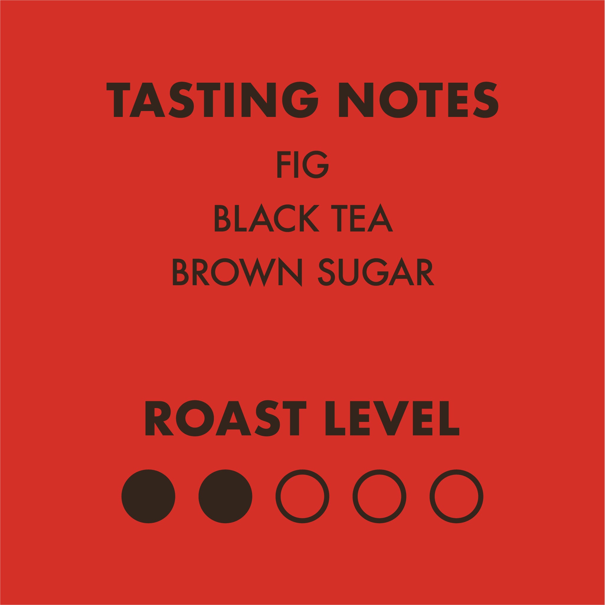 Rwanda, Nyampinga Women’s Co-op, Washed