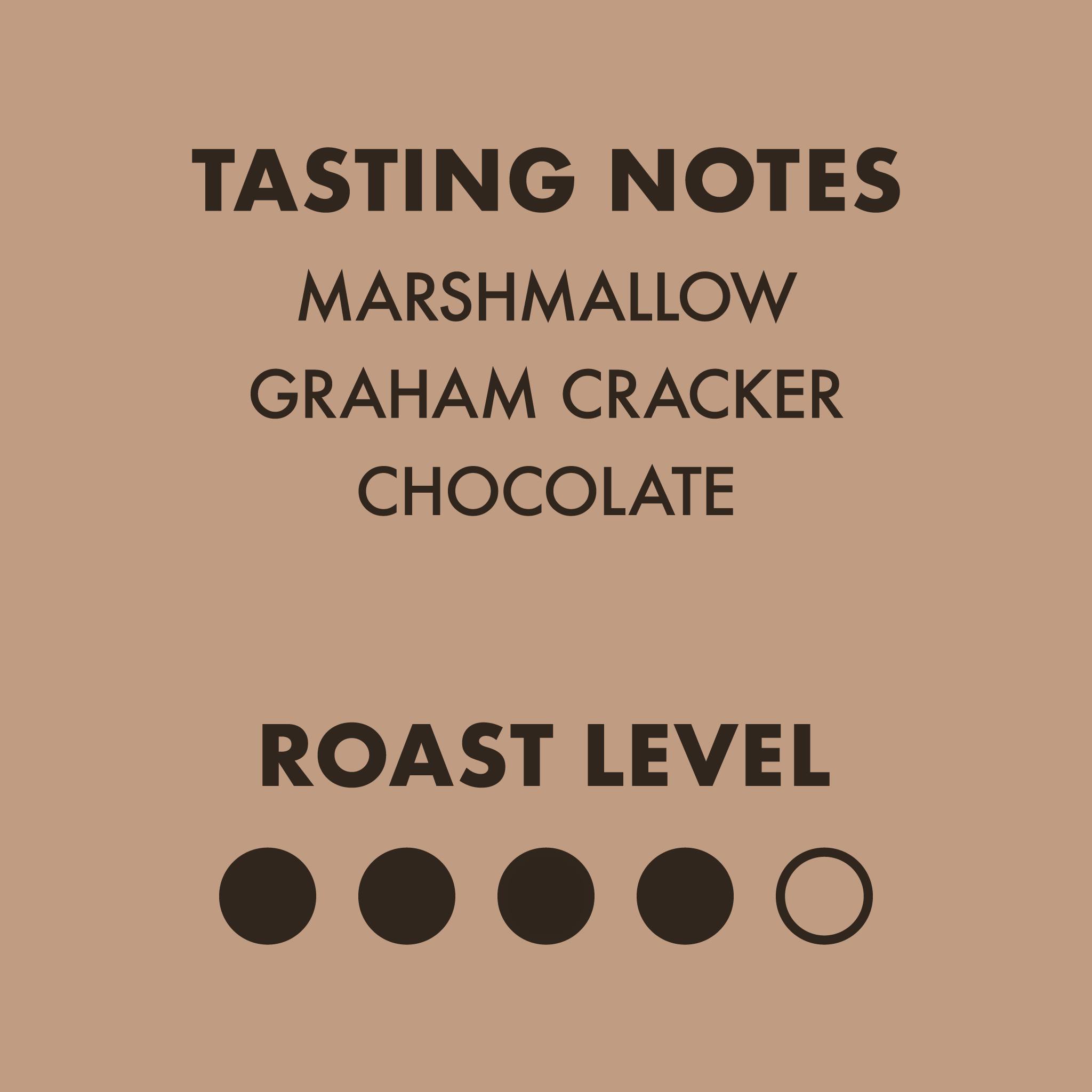 Easy Rider Blend | Nespresso®️ Capsule 20 Pack