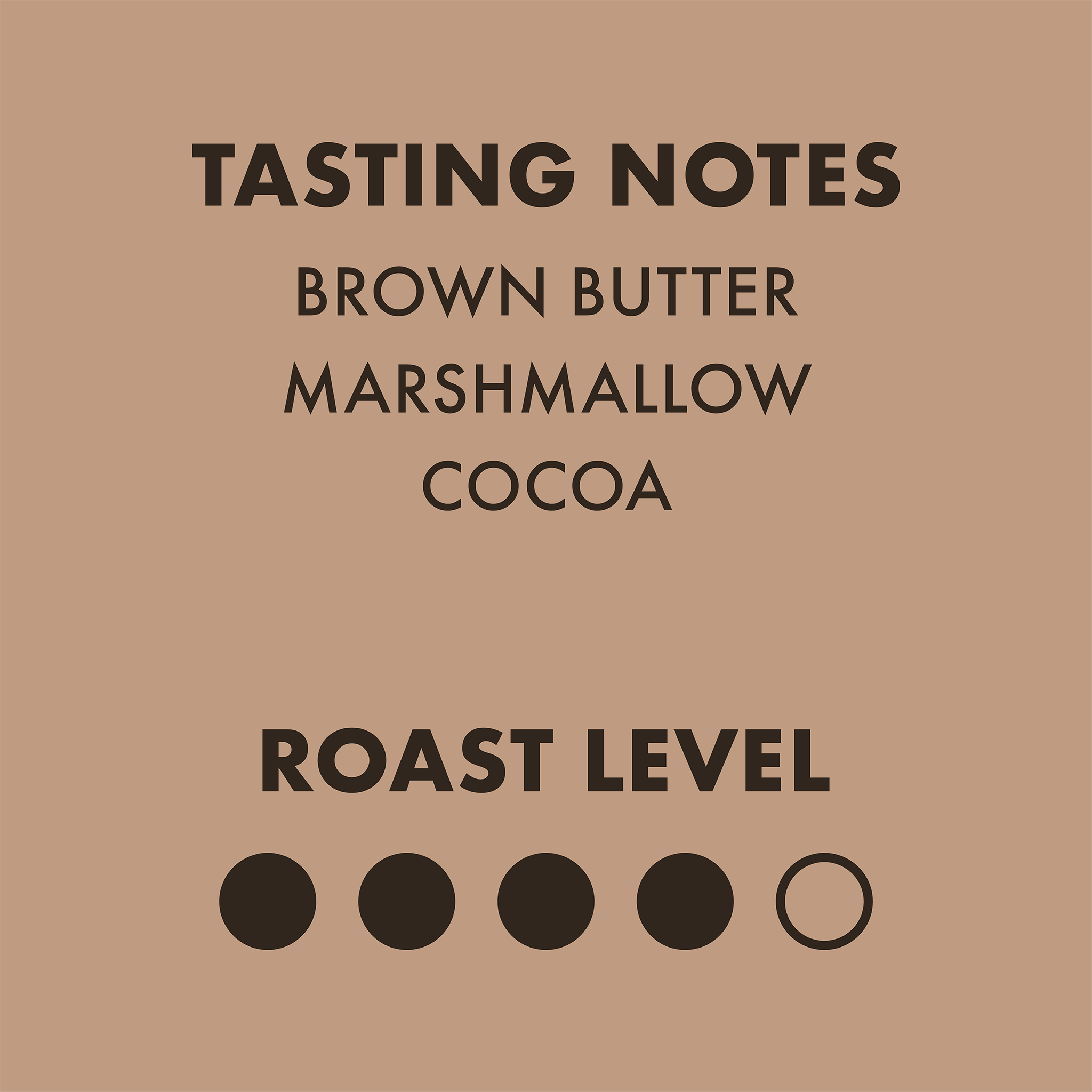 Peru, Swiss Water®️ Process, Decaf